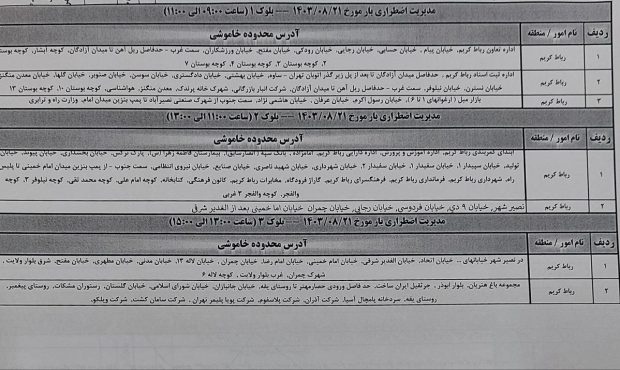 برنامه خاموشی برق نصیر شهر ؛ رباط کریم برای دوشنبه اعلام شد